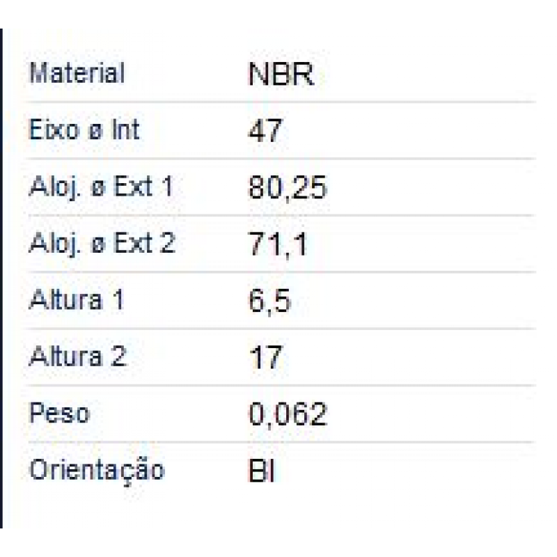 Retentor Pinhao Diferencial Gm/ford 3.9/4.0/4.2/4.3/5.8 8v/12v Maxion/perkins Diesel/gasolina Arca
