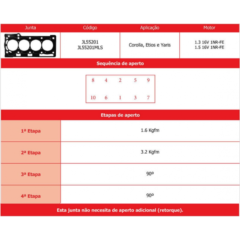 Jogo Juntas Motor Toyota Etios Yaris 1.3 1.5 16v 1nr-fe/2nr-fe/dohc 2012/ (chapa) Juntalima